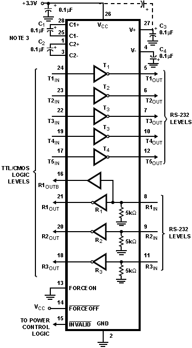 ICL3238EC, Малопотребляющий приемник/передатчик RS-232 с защитой от электростатического разряда ±15 кВольт, с функцией автовыключения